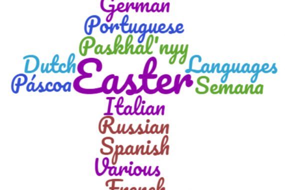 Easter Cross Wordcloud